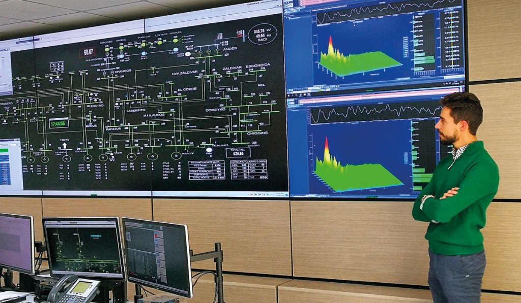 Inventos ‘made in UAL’